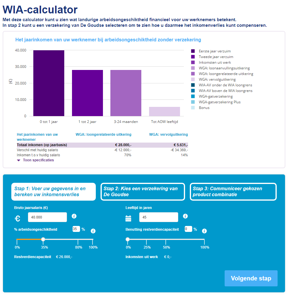 wia-calculator